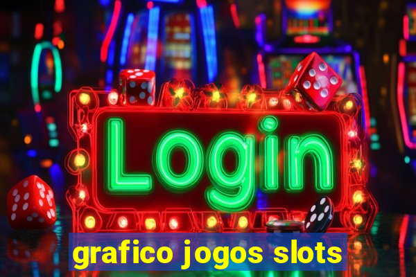 grafico jogos slots